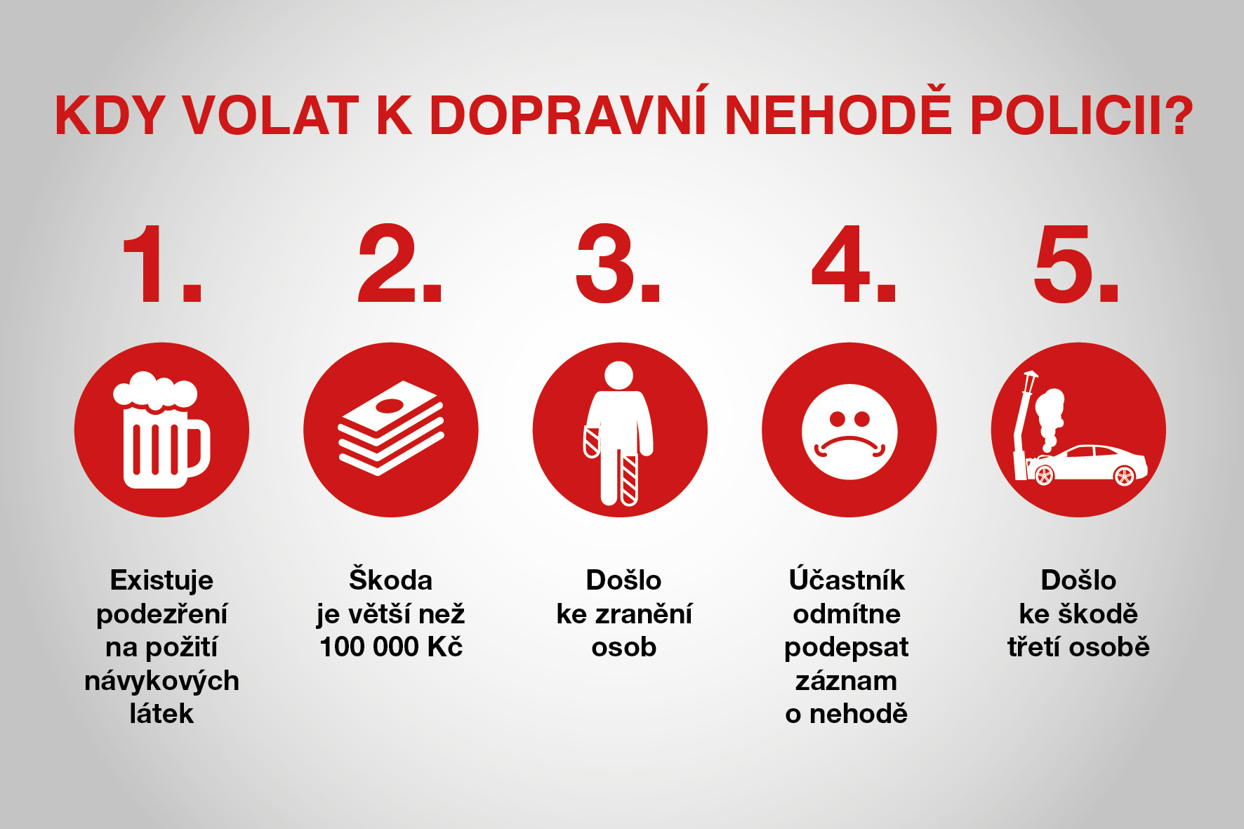 Kdy volat k dopravní nehodě policii