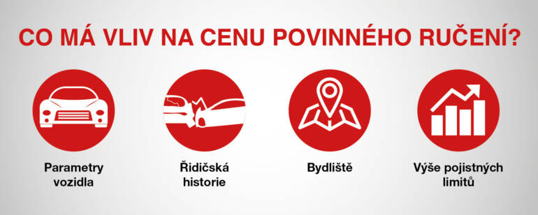 Povinné ručení podle obsahu