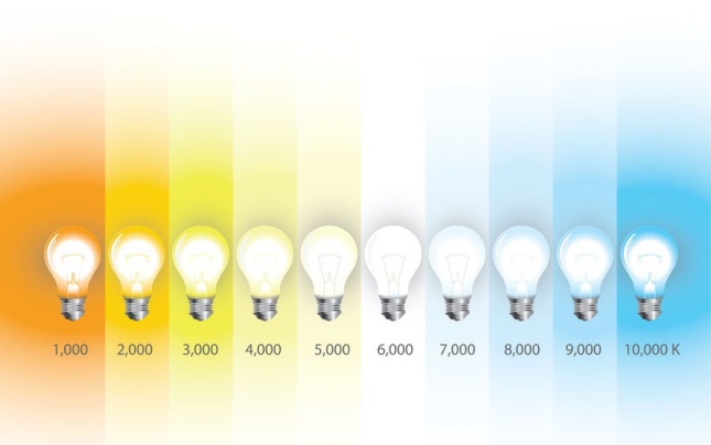 Stupnice barevné teploty