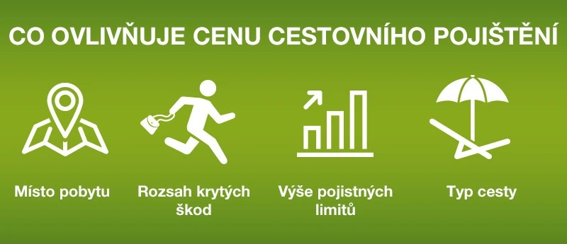 Co ovlivňuje cenu cestovního pojištění