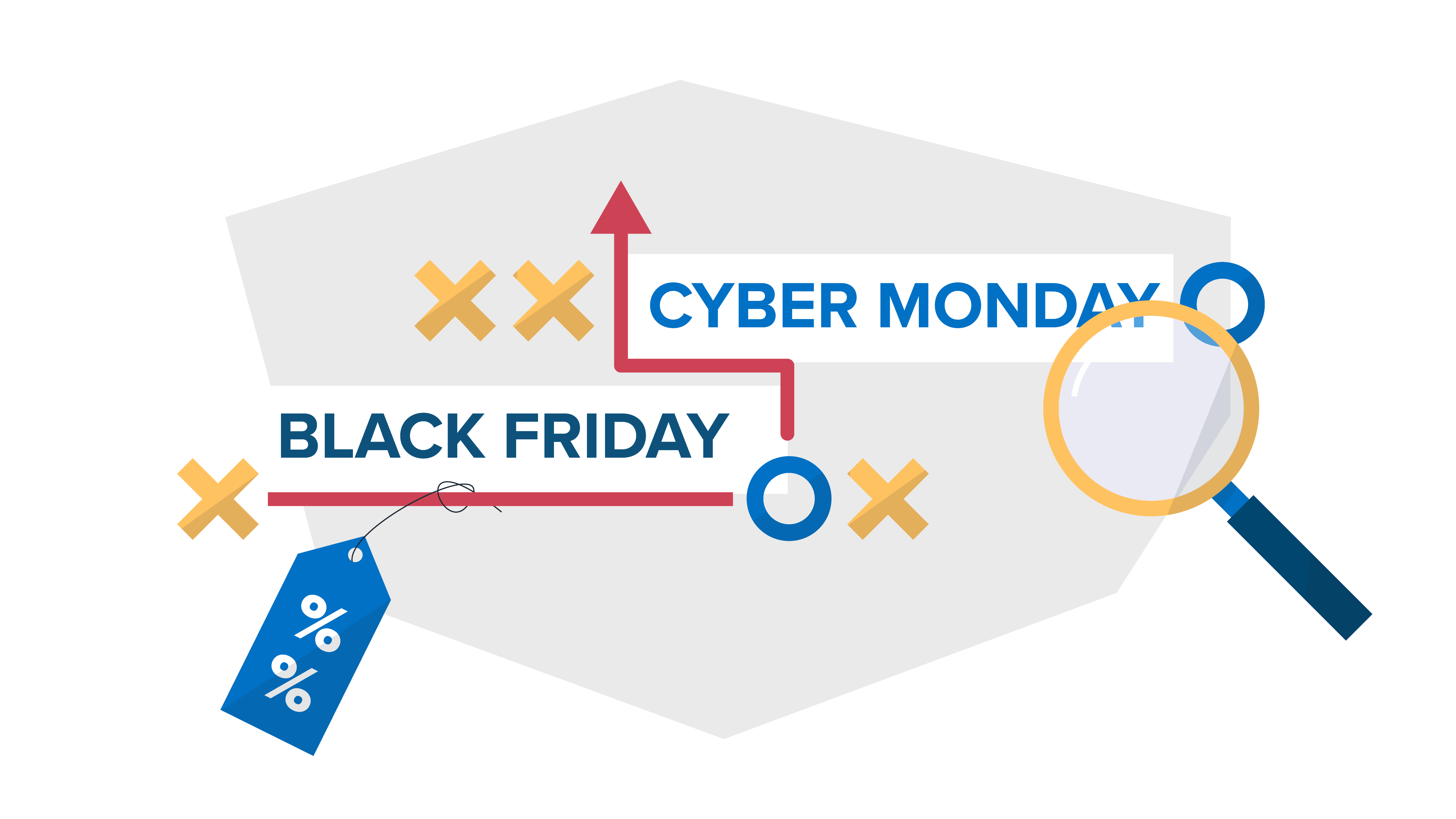 Best Black Friday Ads [Examples] to Drive Optimal ROI