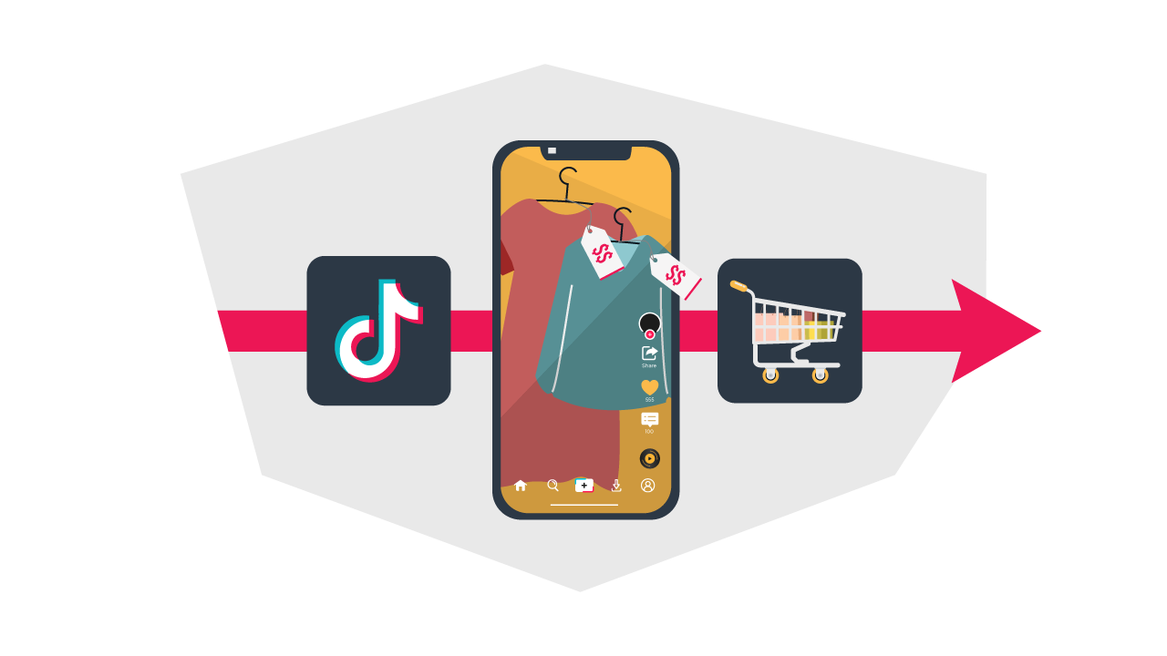 How to Sell On TikTok: Tools, Best Practices, and Step-By-Step Guides |  MyFBAPrep