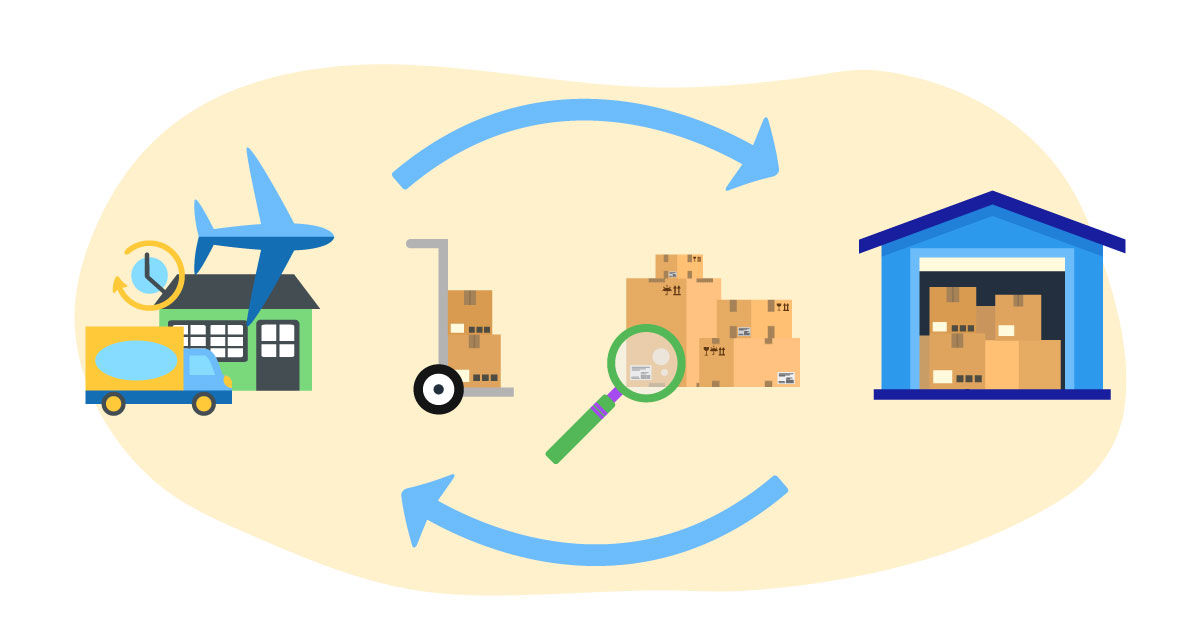 3PL Returns Processing: What To Know