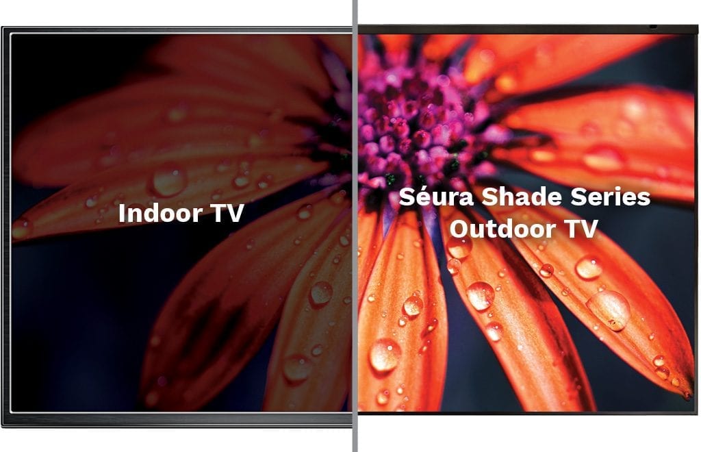 indoor tv outside 4k brightest nits outdoor television