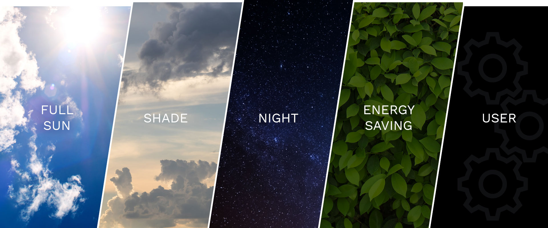 Full Sun Series Outdoor TV