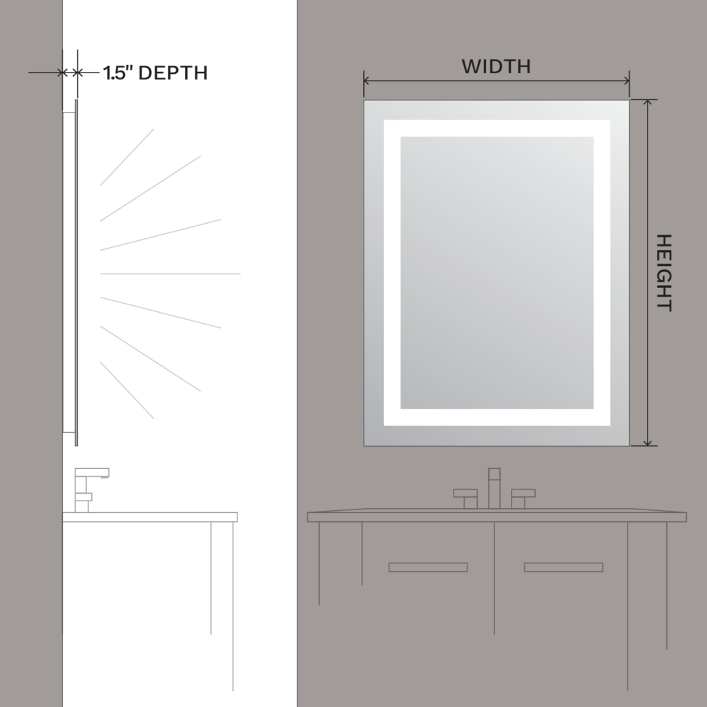 Séura Lighted Vanity Mirrors