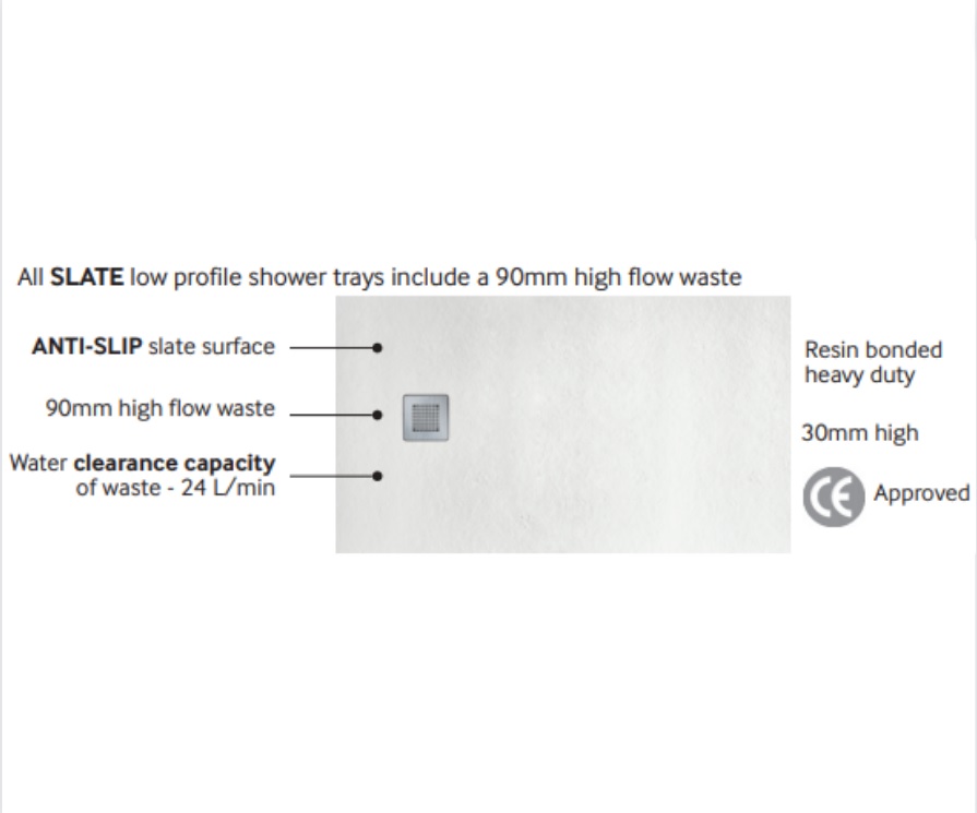 Slate Anthracite Rectangular Shower Tray & Waste Get My Taps