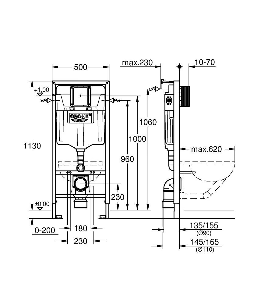 Grohe Rapid SL 2-in-1 Installation Frame – 1.13m Installation Height