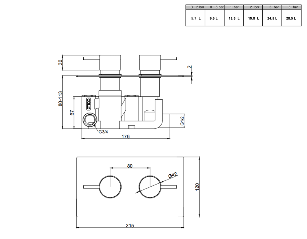 Kartell Ottone Round Thermostatic Concealed Shower with Fixed Overhead Drencher – Brushed Brass