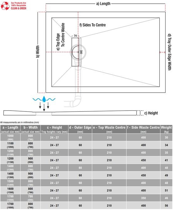 MyBathrooms Optimum 25mm Linear Slim Rectangular Tray & Waste
