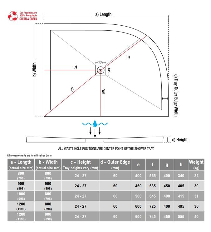 MyBathrooms Designer 25mm Ultra-Slim Offset Quadrant Tray & Waste Left/Right Hand