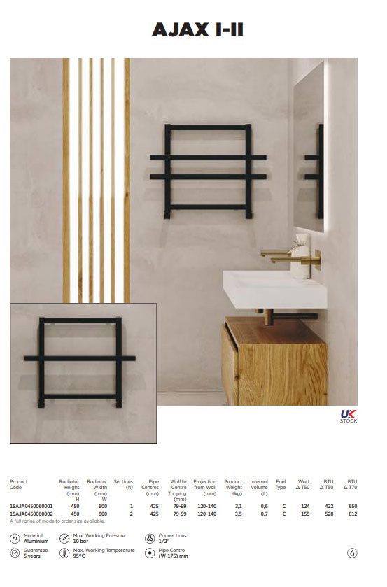 Carisa Ajax Designer Aluminium Radiator – Textured White