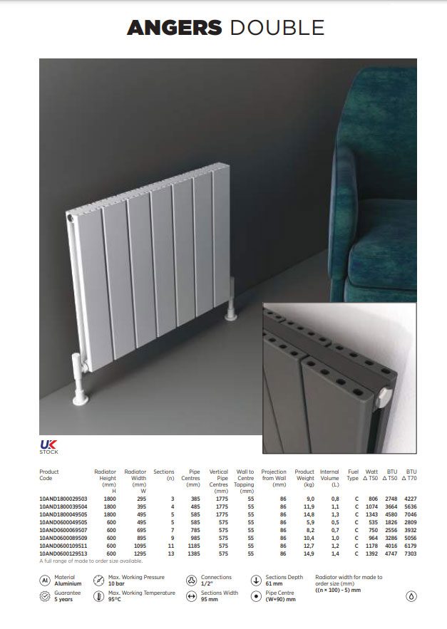 Carisa Angers Designer Double Aluminium Radiator – Textured White