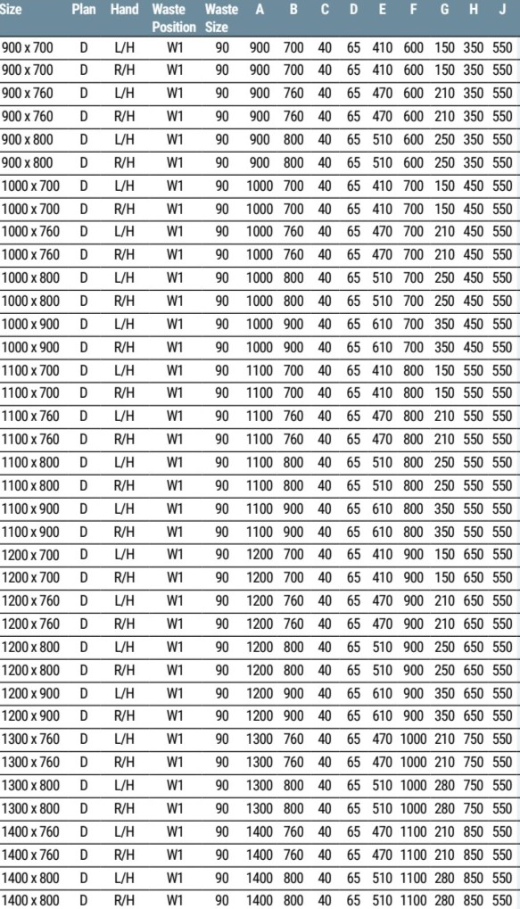 Volente Offset Quadrant ABS Stone Resin Shower Tray LH/RH Get My Taps