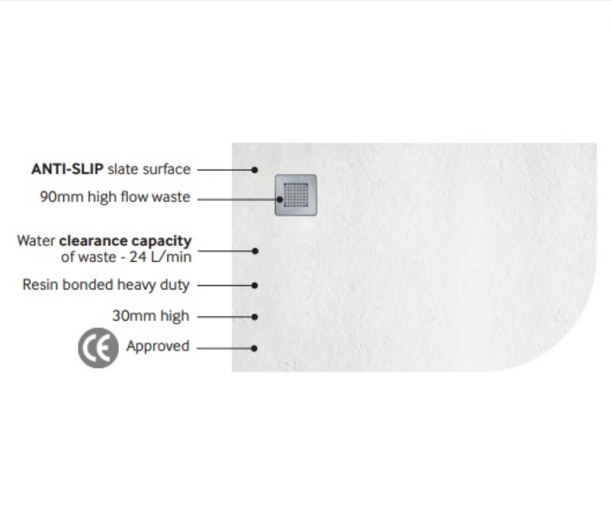 Sonas Slate Anti Slip Offset Quadrant Shower Tray LH – Anthracite