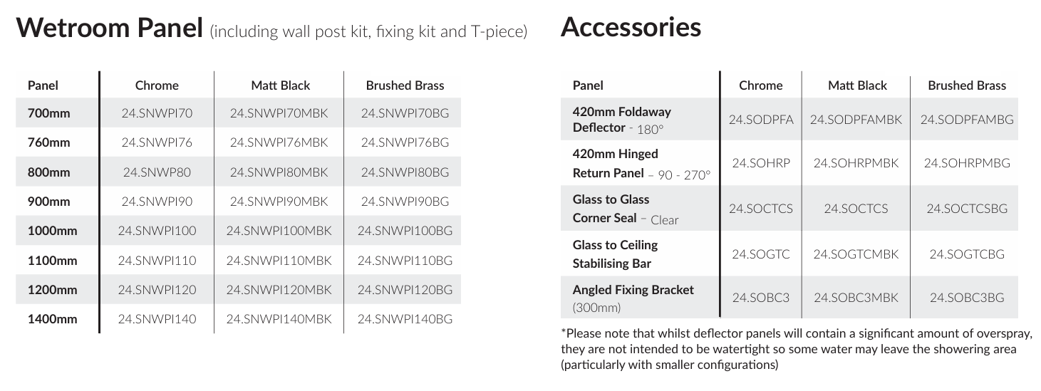 Kudos Siona Wetroom Panel incl. Wall Post Kit & Fixing Kit – Chrome