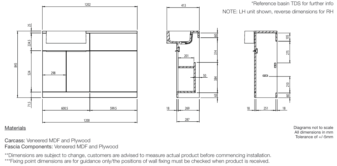 Tavistock Match 1200mm Unit & Basin – Gloss White