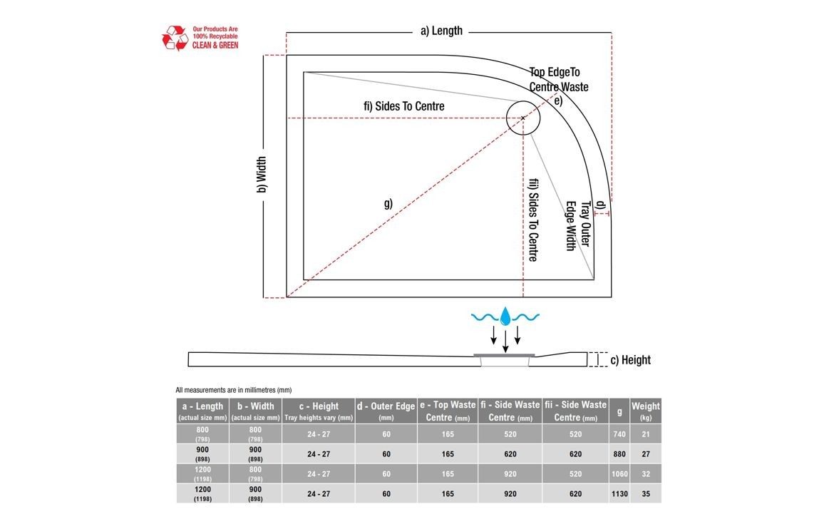 MyBathrooms Optimum 28mm Anti-Slip Ultra-Slim Offset Quadrant Tray & Waste