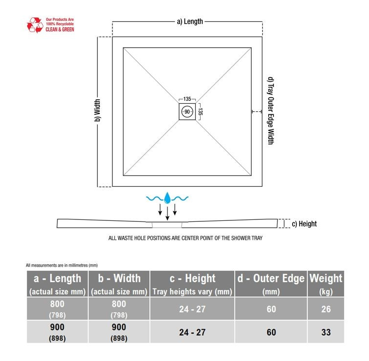MyBathrooms Optimum Designer 25mm Ultra-Slim Square Tray & Waste