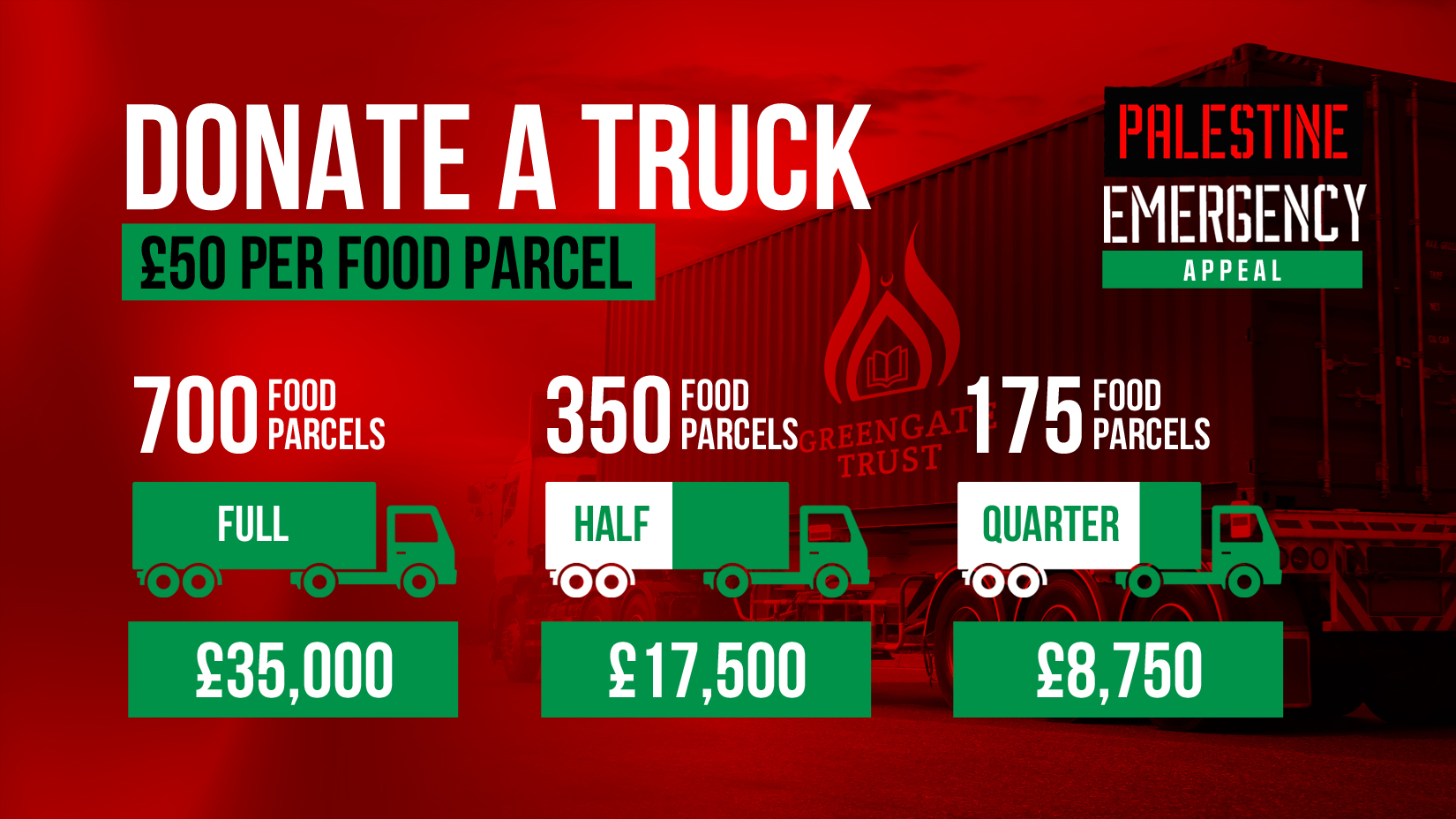 Food Truck for Gaza