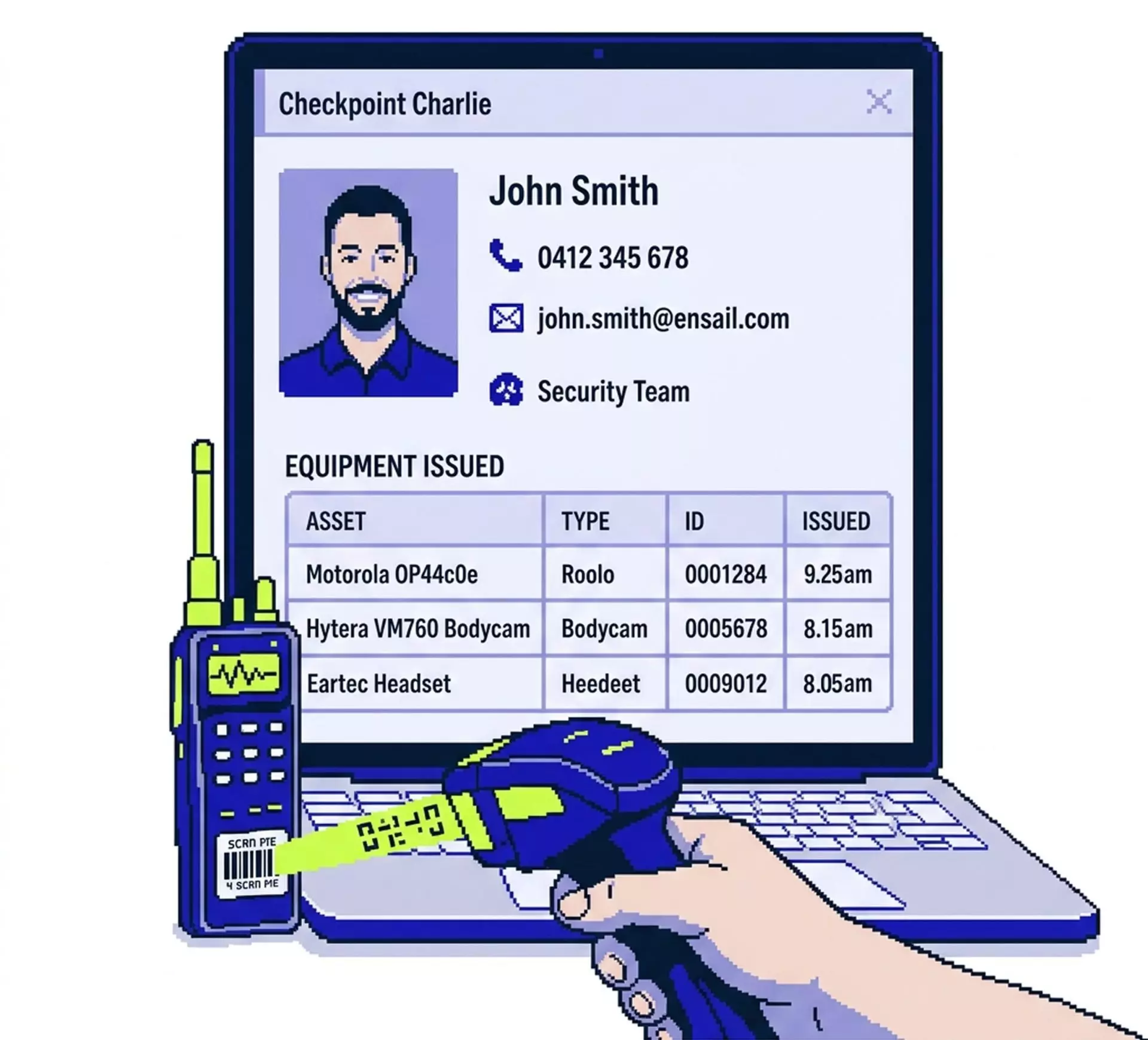 Full user accountability