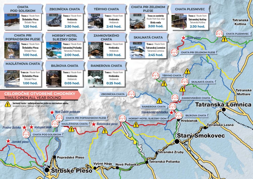 Mapa zimných chodníkov Vysoké Tatry