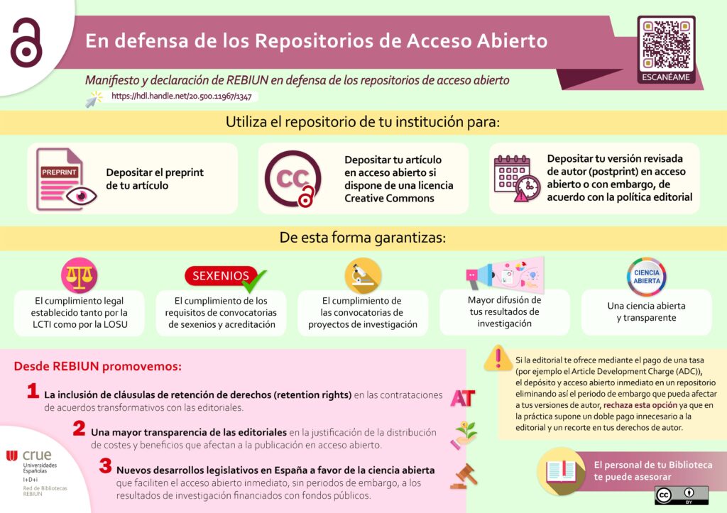 Infografía REBIUN En defensa de los repositorios de acceso abierto