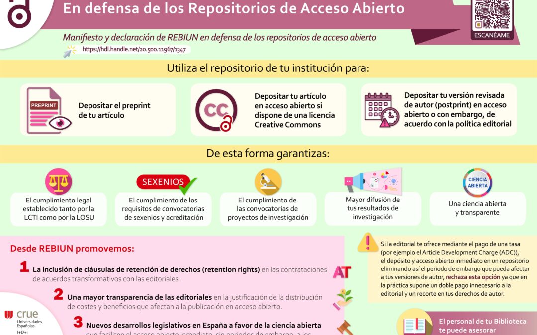 REBIUN: En defensa de los Repositorios de Acceso Abierto