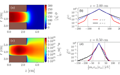 New publication with the participation of our member Enrique Bello