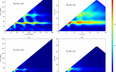 New paper: Data-driven analysis of anomalous transport and three-wave-coupling effects in E x B plasma discharges