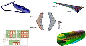 Aeroelastic and Structural Design Lab (ASDLab)_small Aeroelastic and Structural Design Lab (ASDLab)