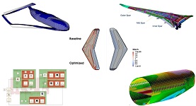 Aeroelastic and Structural Design Lab (ASDLab)