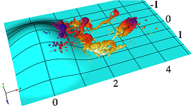 Computational Fluid Dynamics Lab_small Computational Fluid Dynamics Lab