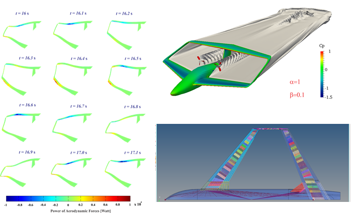 FlightPhysics