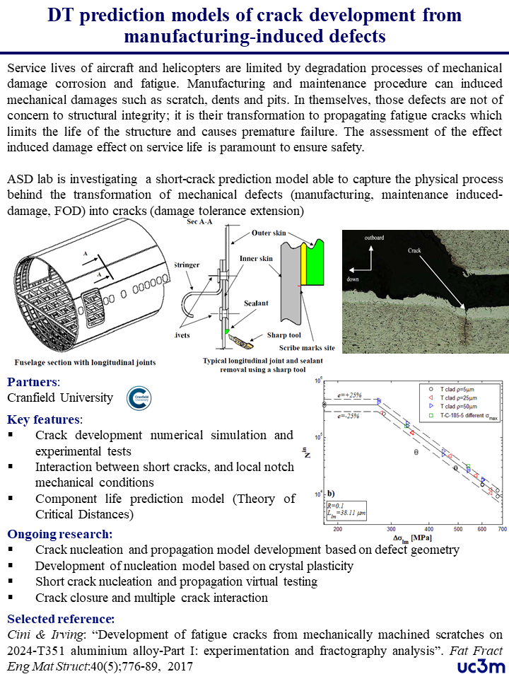 ASDLab_DT
