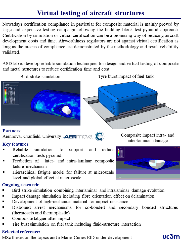 ASDLab_VT