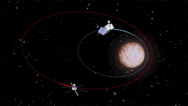 VUE_ORBIT_MPO_MMO_H_small