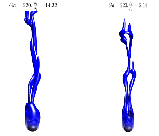 isoq1-2