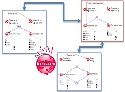 Seminario eMadrid sobre “Web de datos para la Educación”