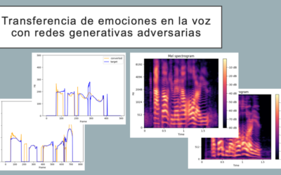 Emotion transfer in voice using neural networks…