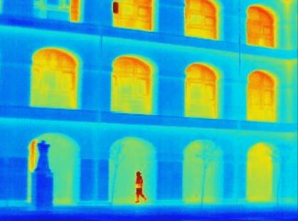 Thermography and Radiometry