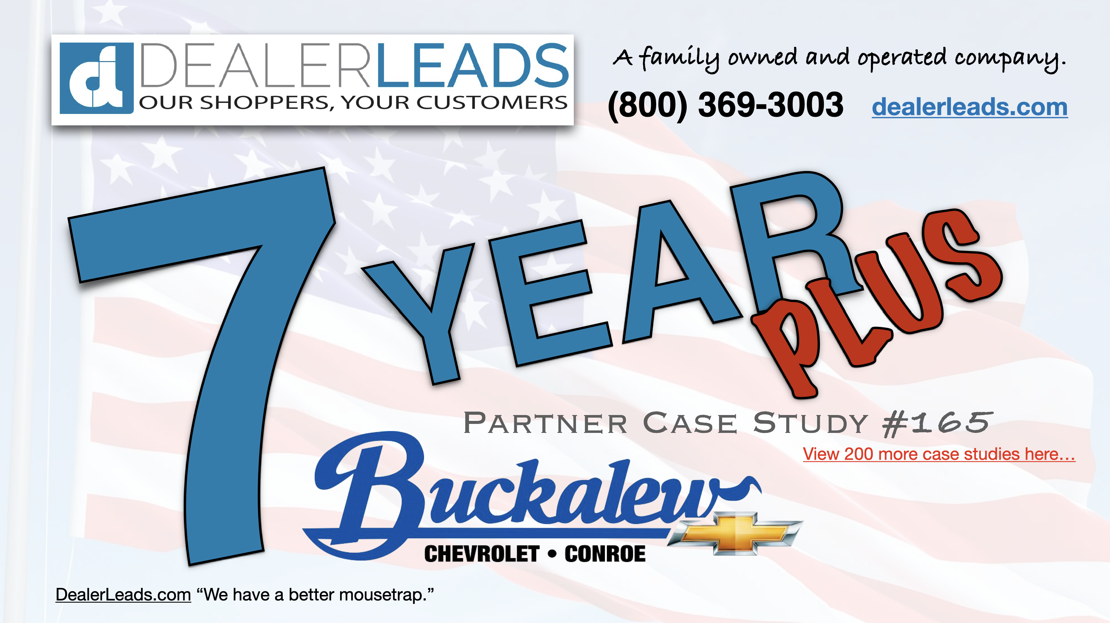 Buckalew Chevrolet – Conroe, TX 7 Year Case Study