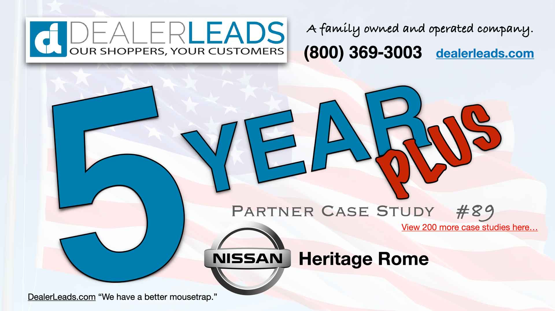 Heritage Rome Nissan – Rome, GA 5 Year Case Study