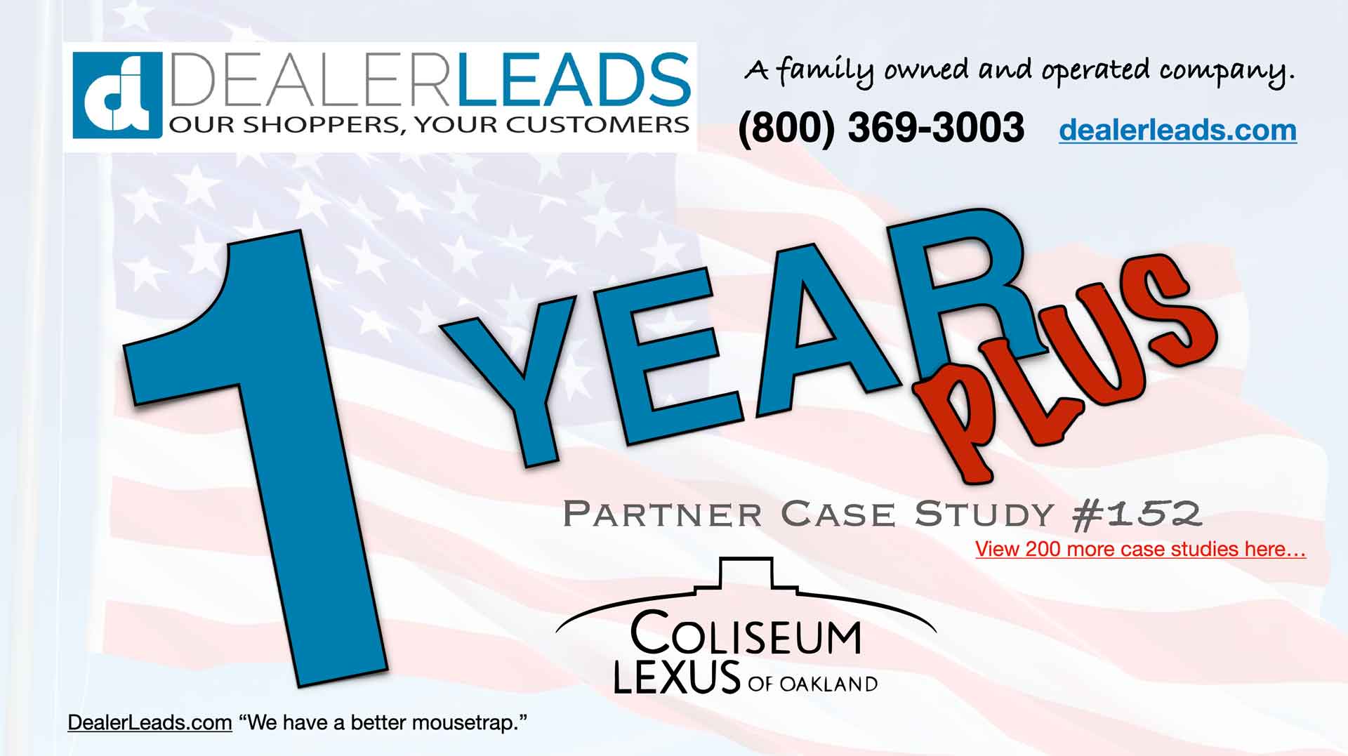 Coliseum Lexus of Oakland – Oakland, CA 1 Year Case Study