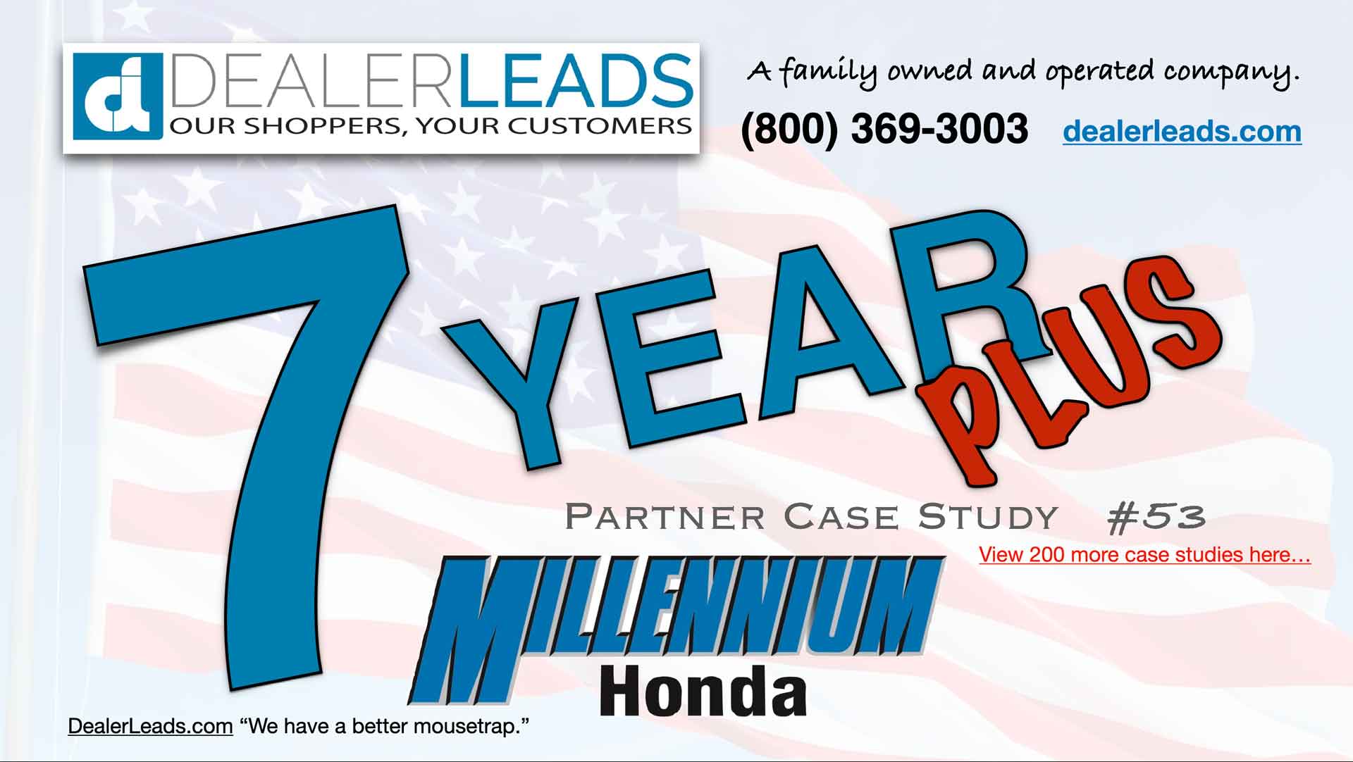 Millennium Honda – Hempstead, NY 7 Year Case Study