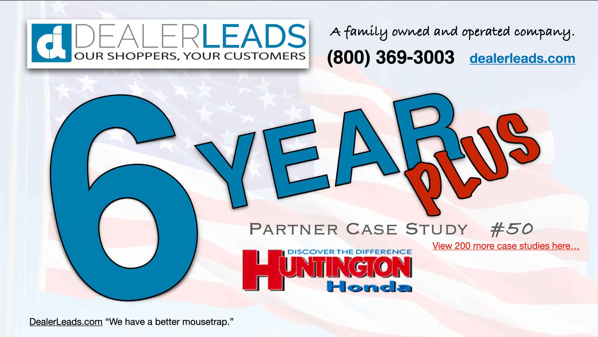 Huntington Honda – Huntington, NY 6 Year Case Study