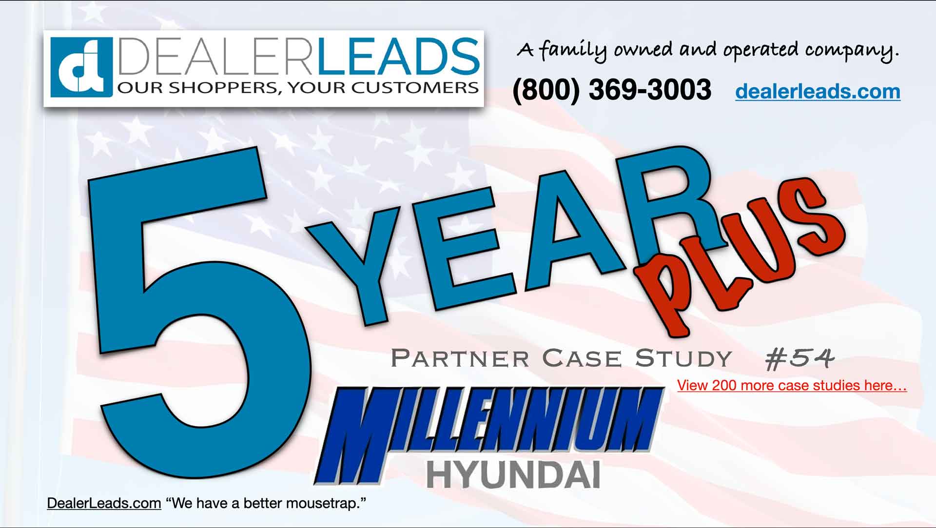 Millennium Hyundai – Hempstead, NY 5 Year Case Study