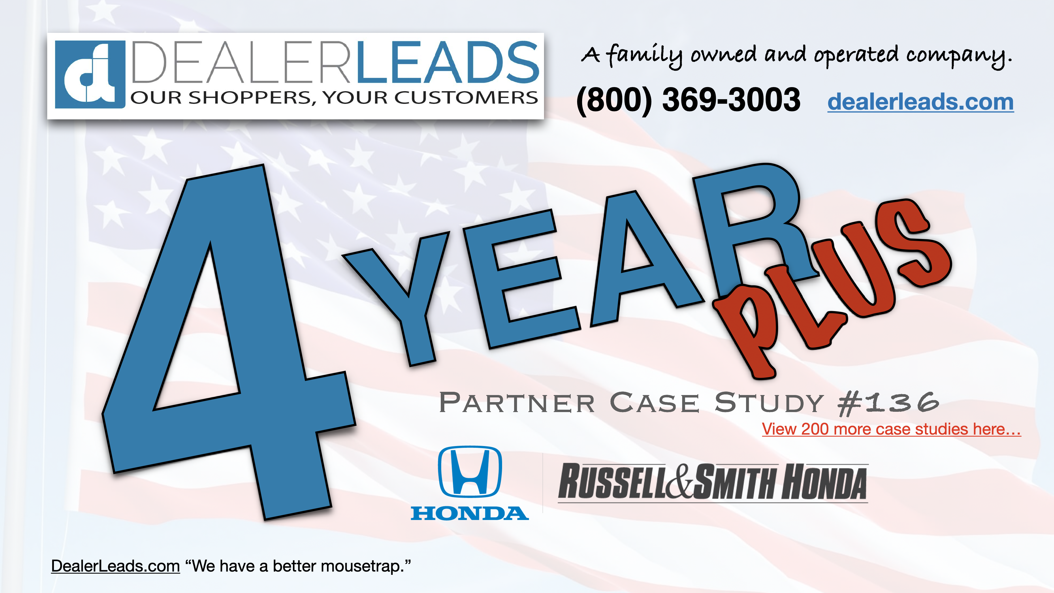 Russell & Smith Honda – Houston, TX 4 Year Case Study