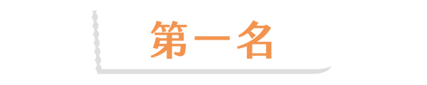 活動頁_第一名 活動頁_第一名
