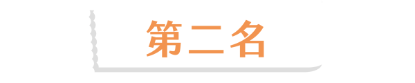 活動頁_第二名 活動頁_第二名